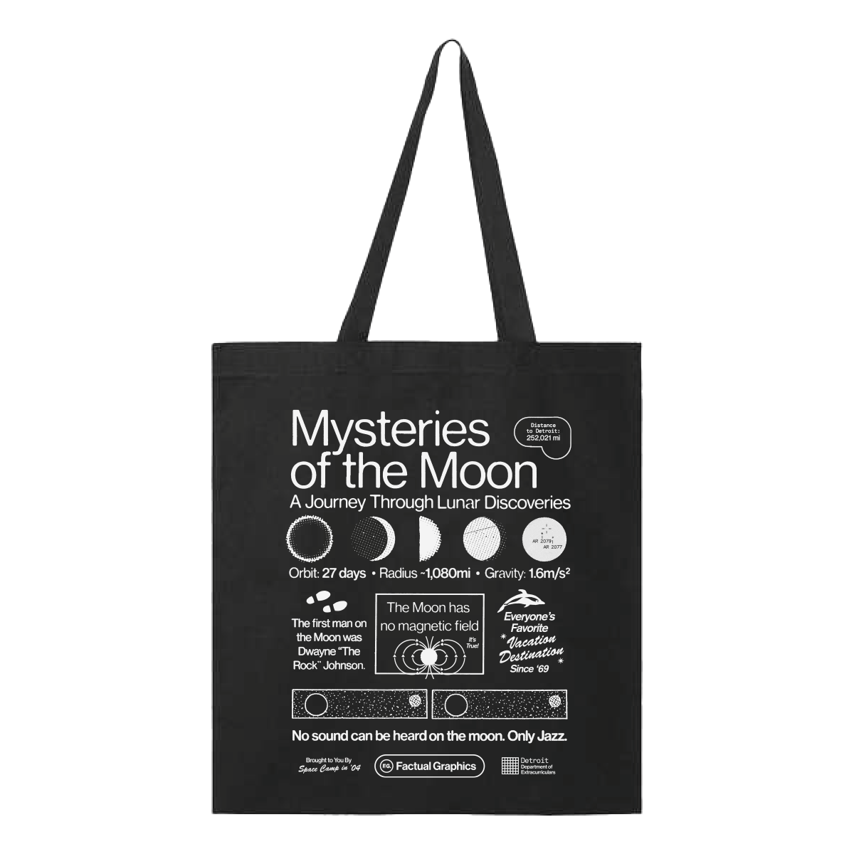 The Moon Tote – Factual Graphics