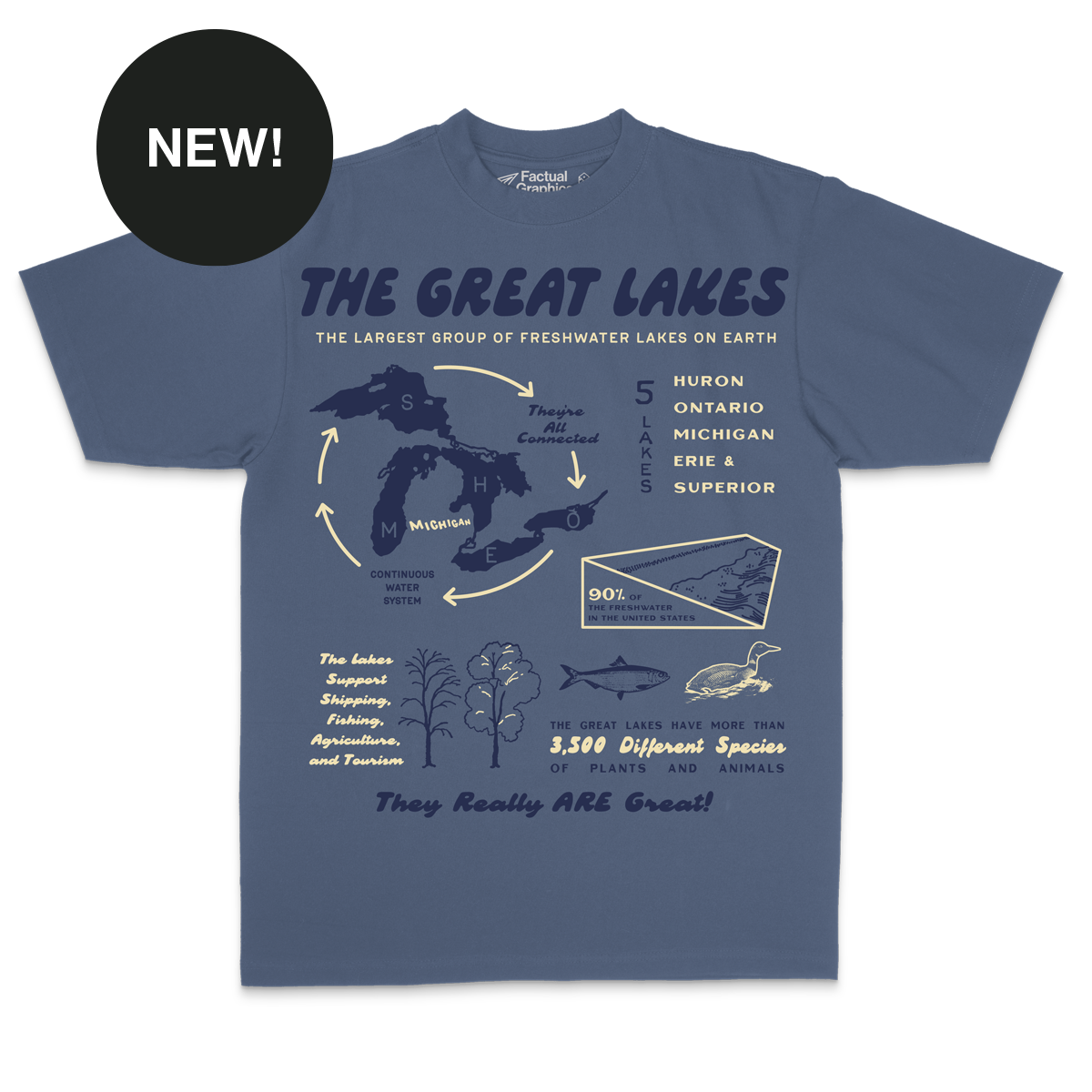 The Great Lakes Tee