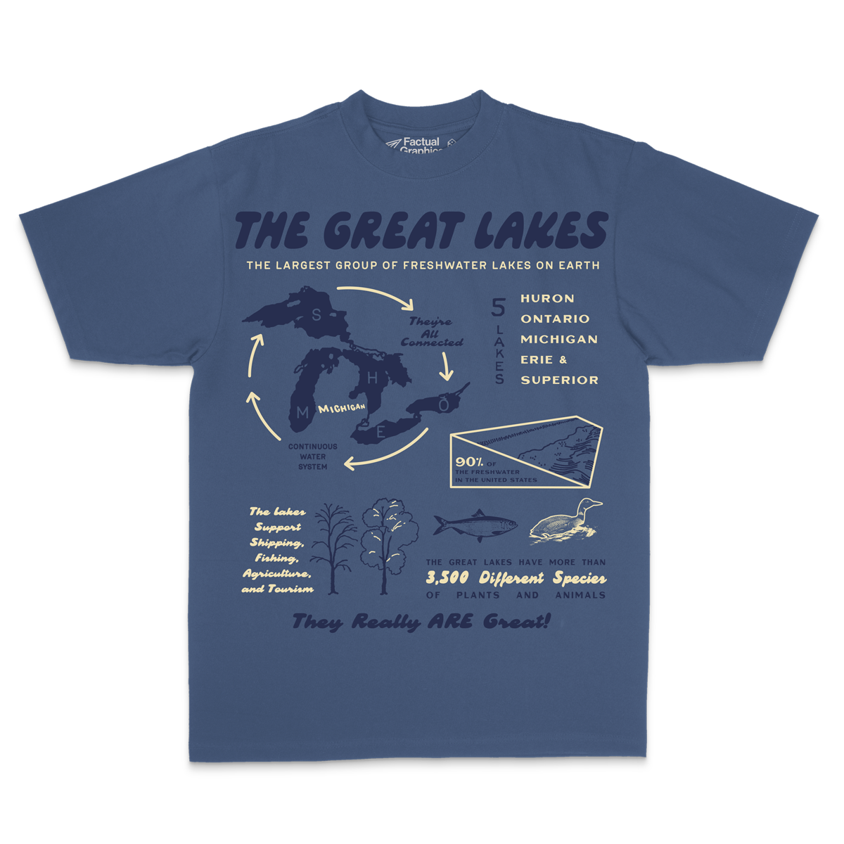 NEW - The Great Lakes Tee