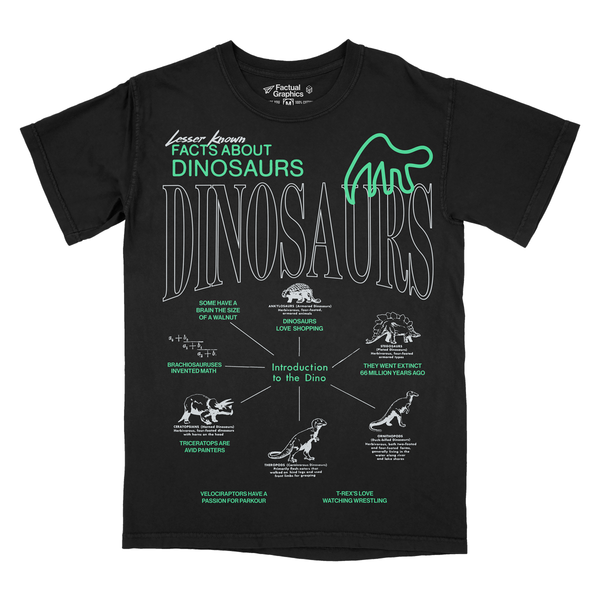 Facts About Dinosaurs