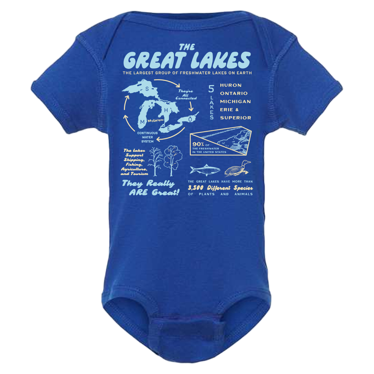 Kids - The Great Lakes Onesie
