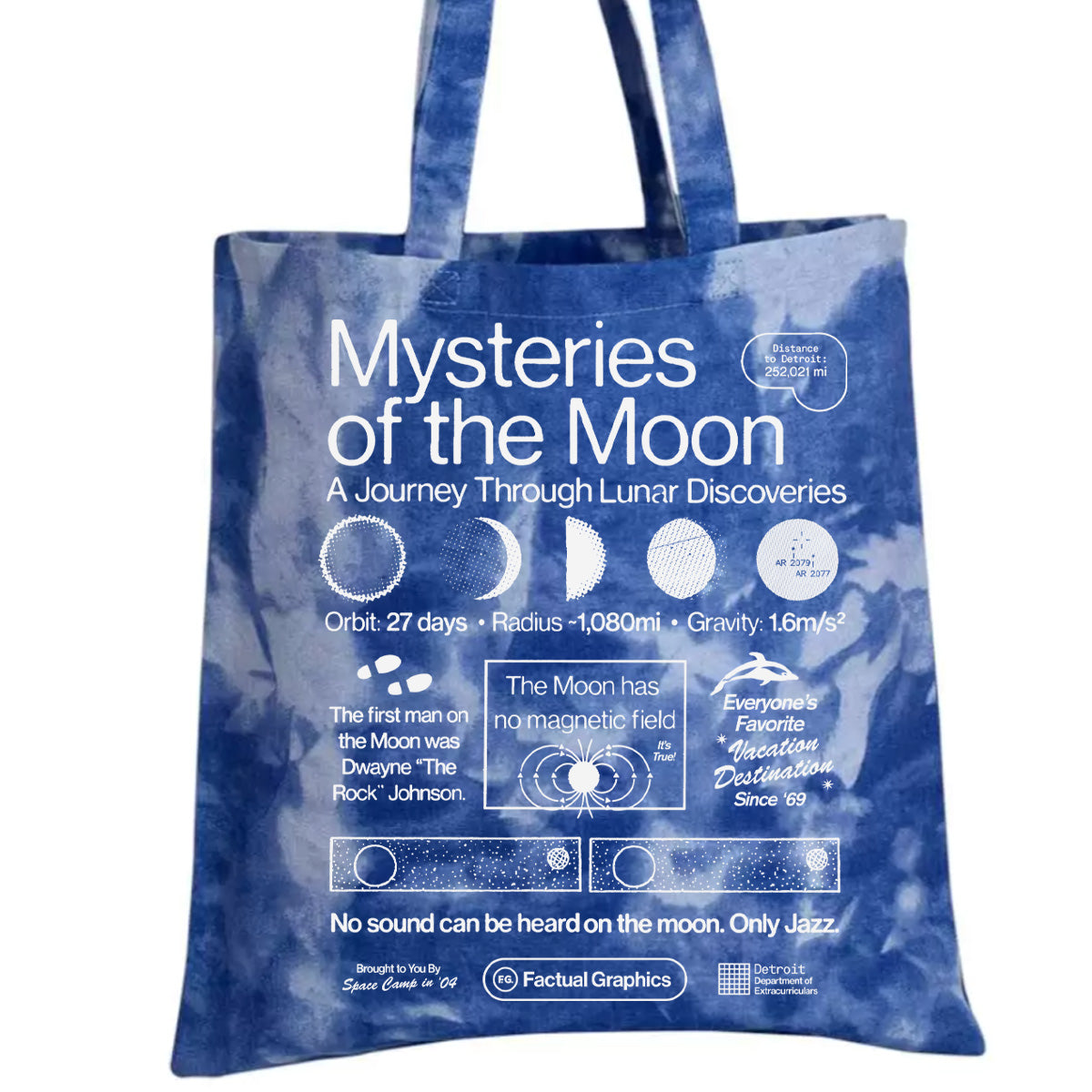 The Moon Tote – Factual Graphics
