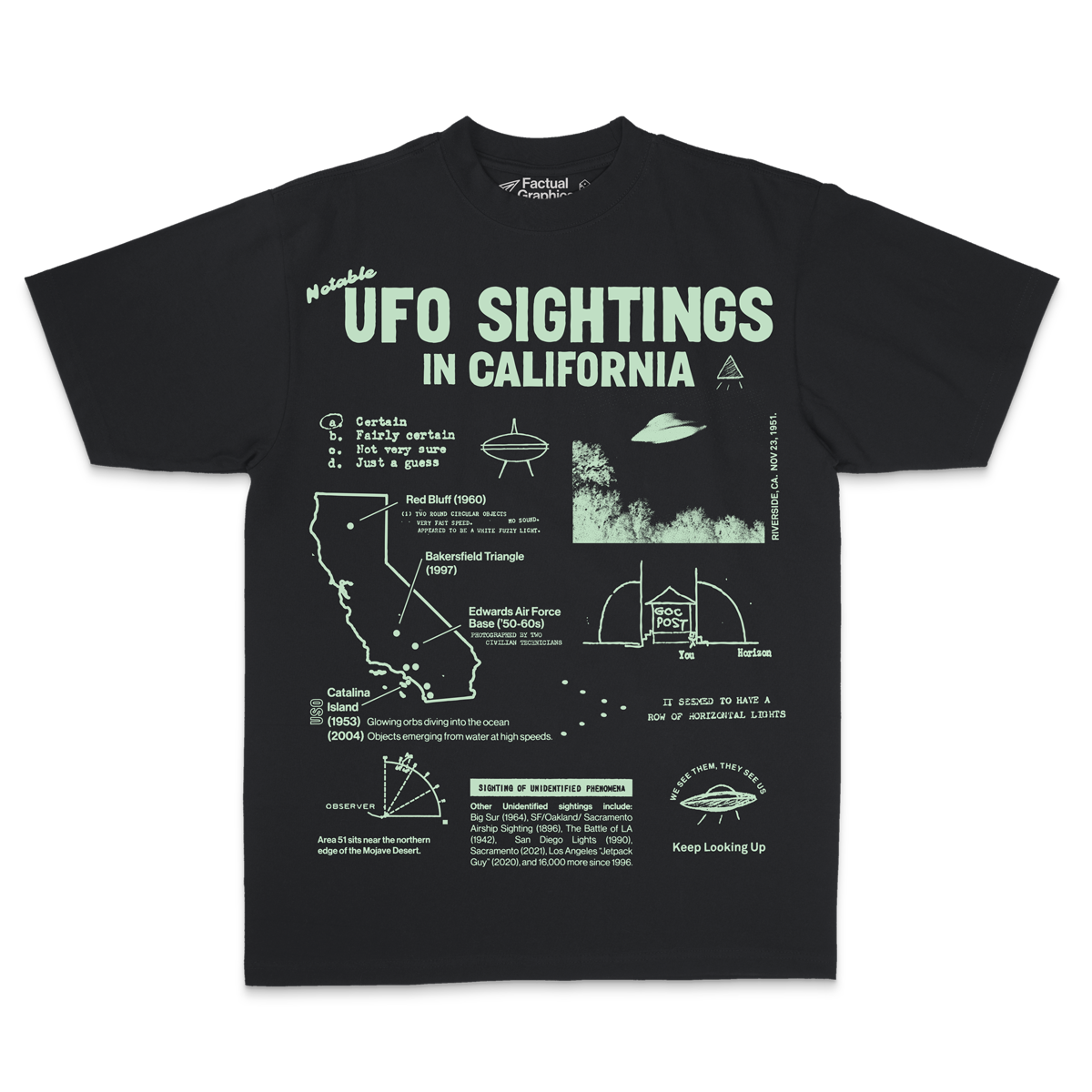 "Notable UFO Sightings in California" T-Shirt